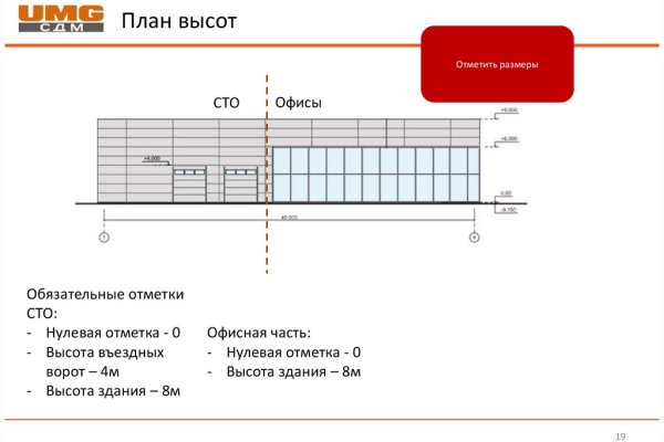 Кракен сайт ссылки актуальные